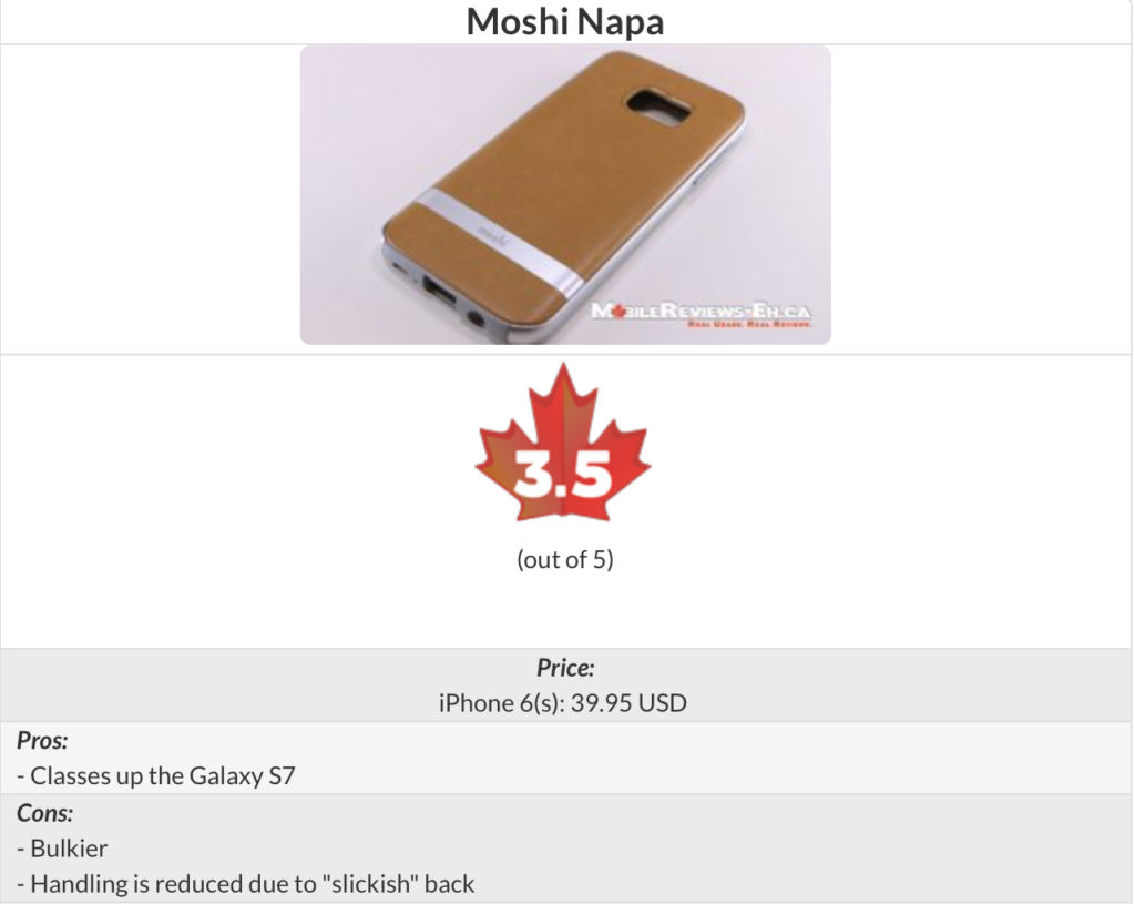 Moshi Napa S7 Review - Review Table