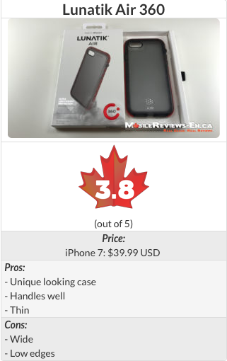 Lunatik Air 360 Review Table - iPHone 7 Case