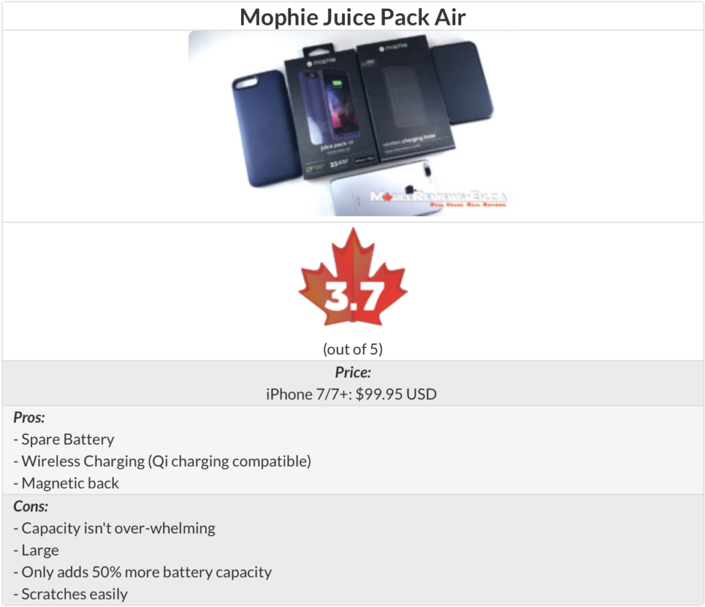 Mophie Juice Pack Air iPhone 7 Review