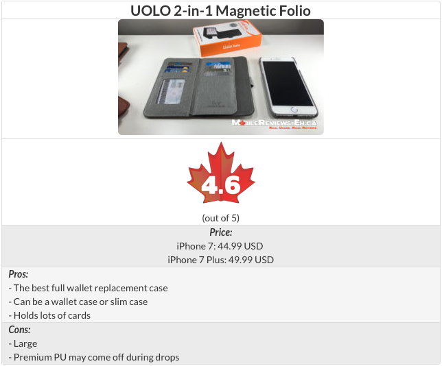 UOLO 2 in 1 Magnetic Folio Review Table