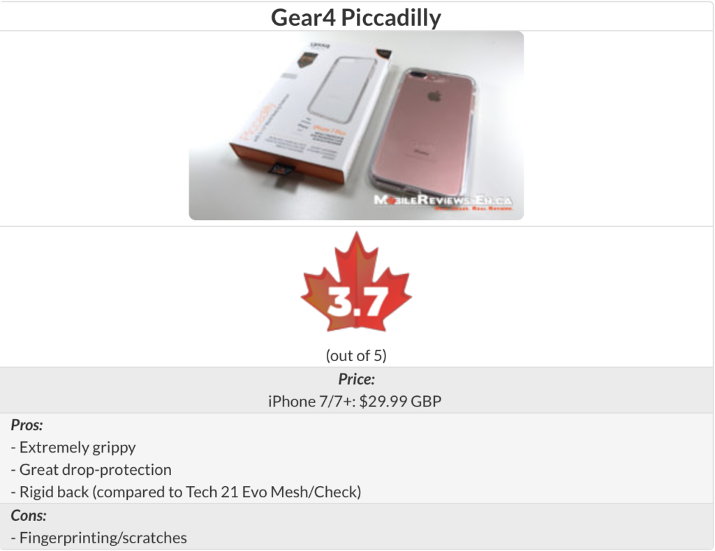 Gear4 Piccadilly iPhone 7 Review Table