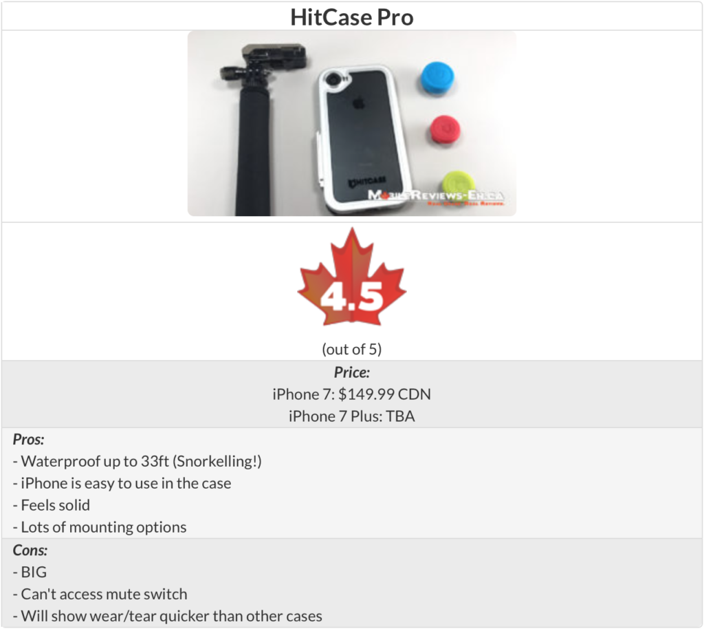 HitCase Pro Review Table for the iPhone 7