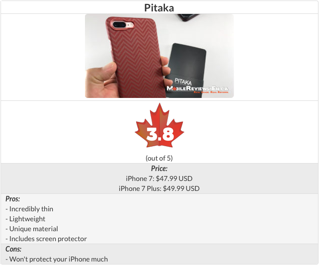 Pitaka Review Table - iPhone 7 Cases