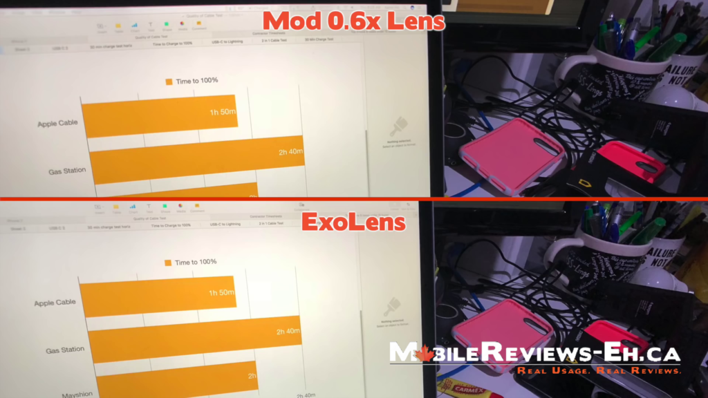 Mod vs ExoLens Comparison - RhinoShield Mod Review